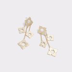 iconearing_gold_710_main